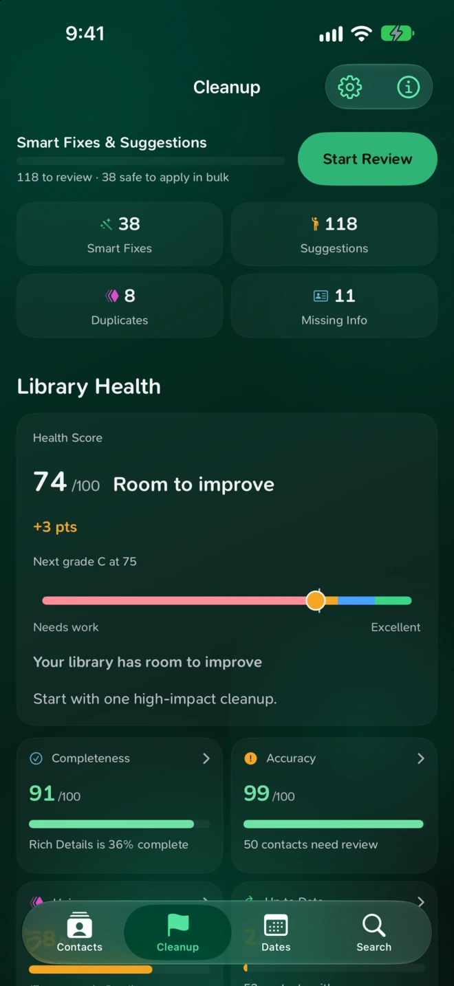 Cadre Cleanup overview with Smart Fixes, Suggestions, Duplicates, and a Library Health score.